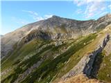 Obertauern - Herbertspitze